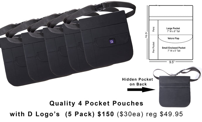 DeLawn, tablet pouches,